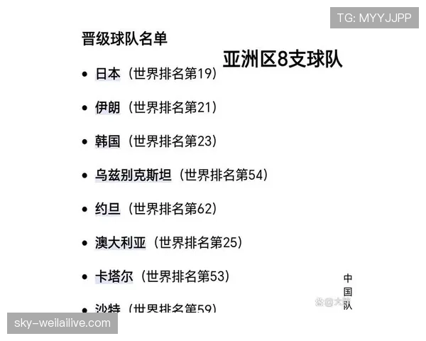 2026世界杯小组第一为什么比第二更重要