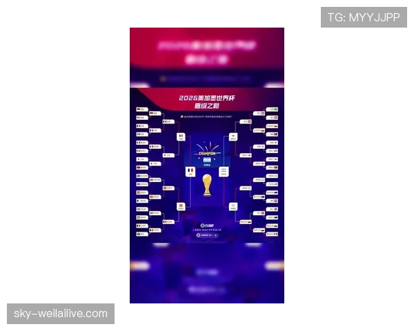2026世界杯主帅世界杯履历与晋级概率分析